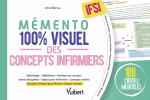 Le mémento 100% visuel des concepts infirmiers