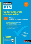 Culture générale et expression BTS