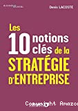 Les 10 notions clés de la stratégie d'entreprise